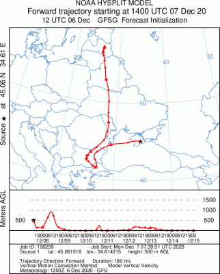 Прикрепленное изображение: 150259_trj001.gif